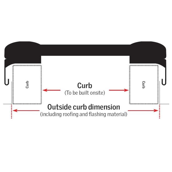 Velux VCE 3030 Electric Venting Curb Mount Skylight with Solar Room Darkening Shade White - Image 10