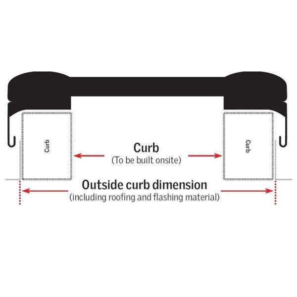 Velux VCS 3046 Solar Venting Curb Mount Skylight with Solar Room Darkening Shade White - Image 9