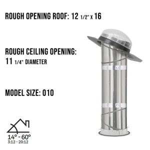 Velux TGR 010 Rigid Sun Tunnel Skylight