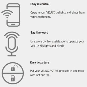 Velux Smart Skylight
