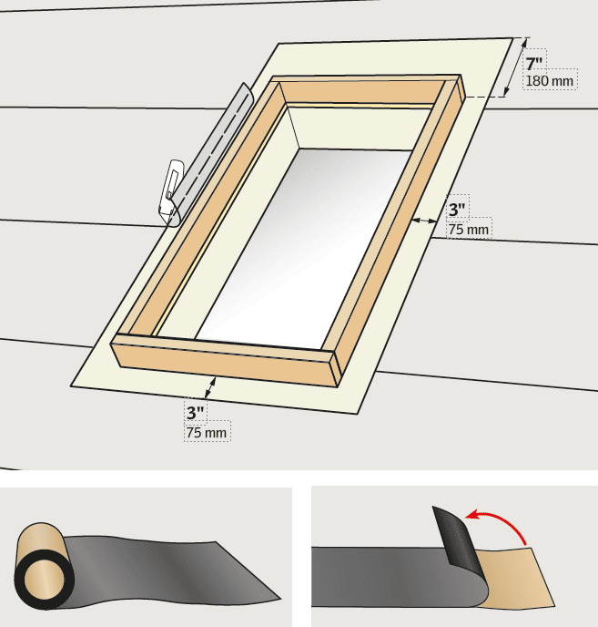 Installing Skylight Underlayment to Prevent Leaks