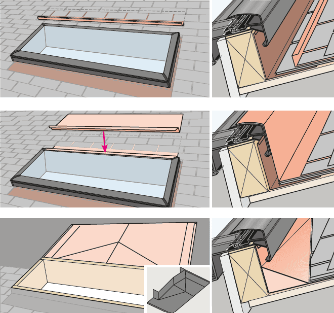 Mounting a Skylight to a Curb