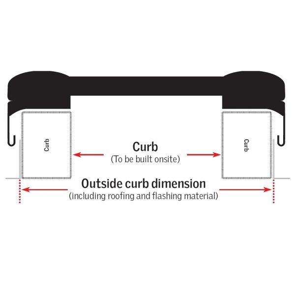 Velux SFRD 2246 Self Flashing Skylight - Image 4